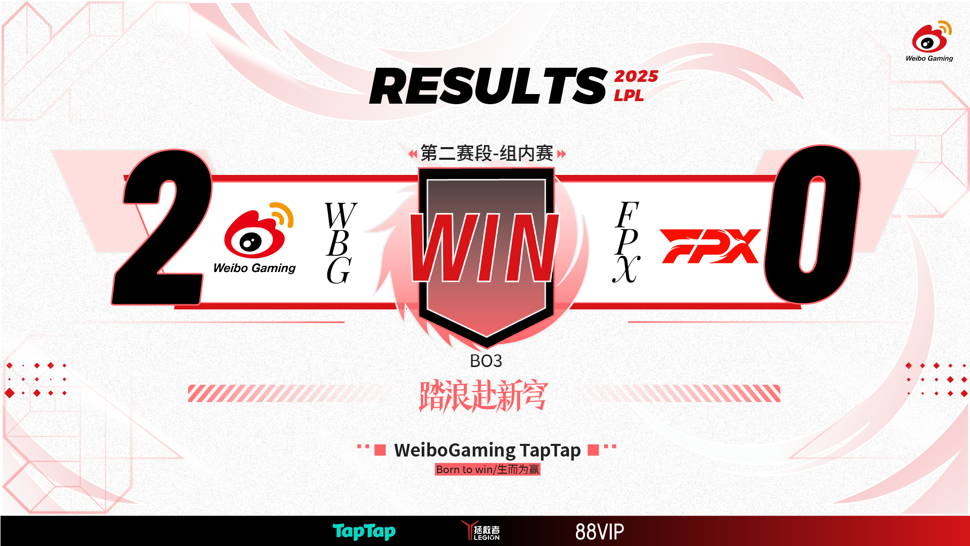 FPX轻取100T，ShowMaker操刀奇招英雄翻盘宿敌对决全球总决赛，点燃全场激情