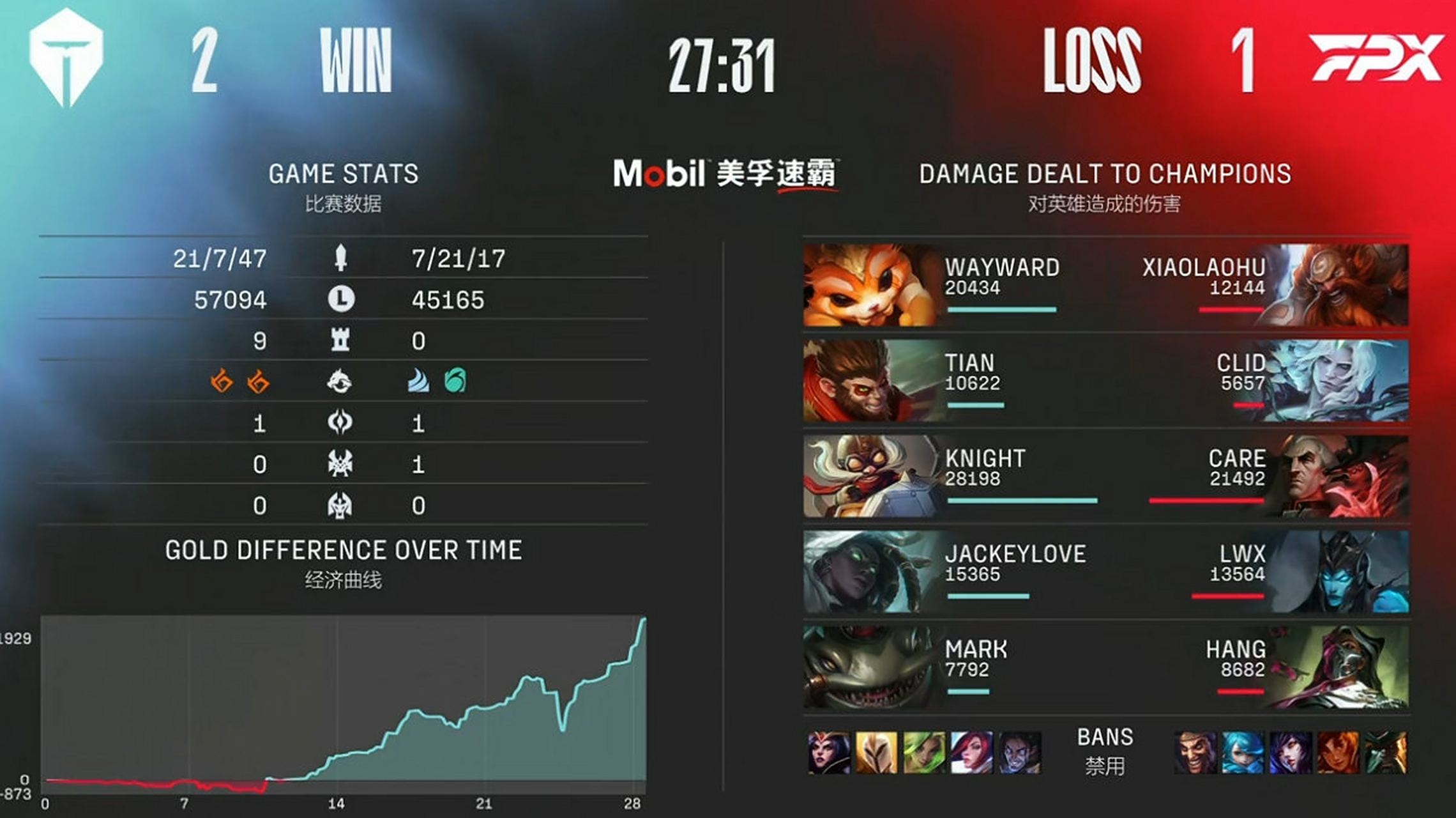 开云APP-包含猛龙逆转德国男篮，西蒙斯一己之力扛起全队的词条